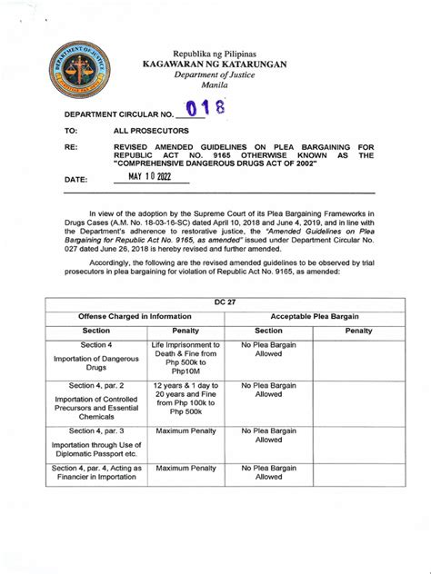 Republika ng Pilipinas KAGAWARAN NG KATARUNGAN.